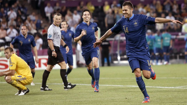 Solid France Keep Plucky Ukraine at Bay 2 – 0